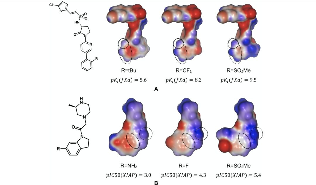 JCTC | 新一代AMOEBA+力场精确计算分子间能量