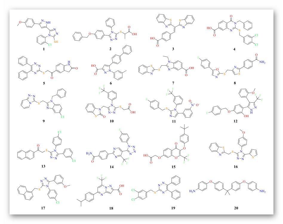 JCIM | 多种虚拟筛选技术组合发现新型5-脂氧合酶激活蛋白抑制剂