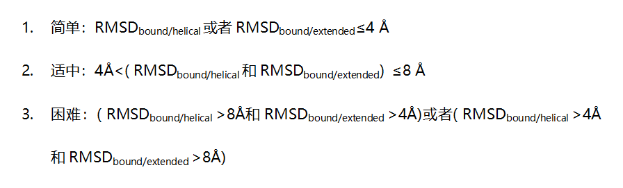 JCTC | 如何选择蛋白-肽对接程序？14种对接程序的基准测试