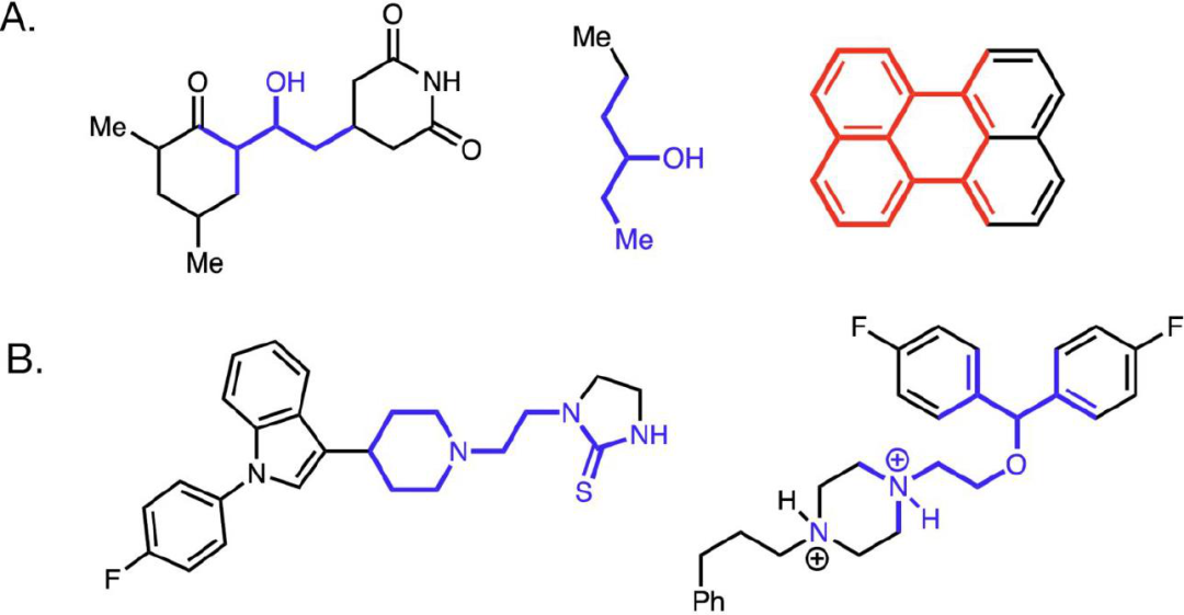 JMC | 药物化学中的分子表征学习