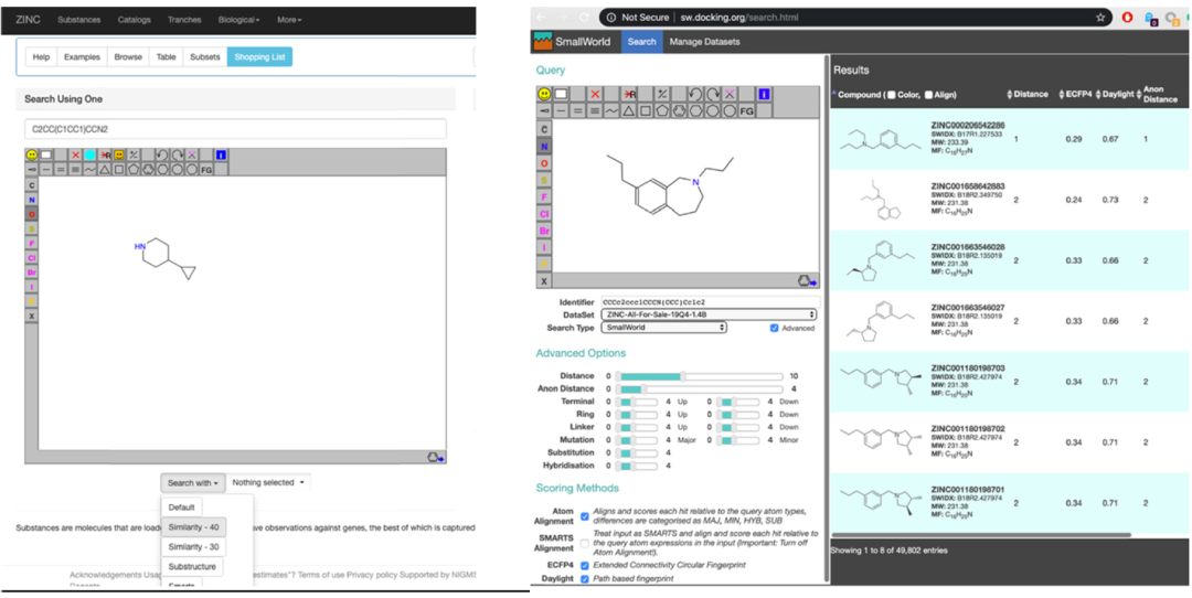 JCIM | 全球最大的筛选数据库ZINC20上线，新增数十亿分子及两大快速检索方法