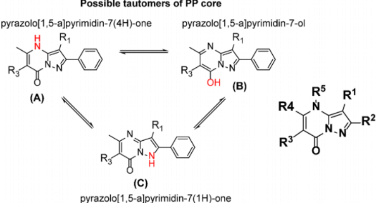 JMC | AG-270: First-in-Class MAT2A小分子抑制剂用于治疗MTAP缺失引起的肿瘤