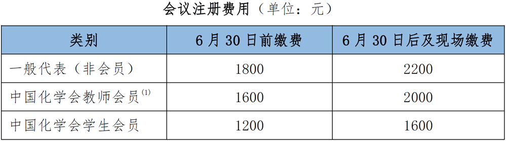 会议 | 中国化学会第16届全国计算(机)化学学术会议,长春等你来! 会议 | 中国化学会第16届全国计算(机)化学学术会议,长春等你来!