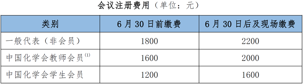 会议 | 中国化学会第16届全国计算(机)化学学术会议，长春等你来！