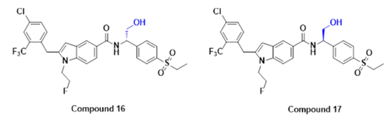 JMC | 2-(邻位取代苄基)-吲哚类RORγ 激动剂的设计、合成与抗肿瘤研究