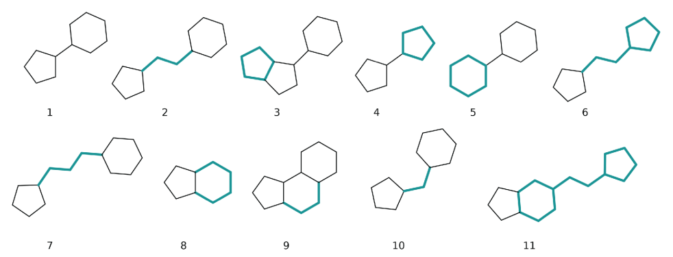 JMC | 片段空间自动搜索算法发现全新BRD4配体骨架