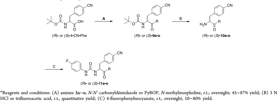 JMC | 甲酰肽受体 2 (FPR2) 脲基丙酰胺类激动剂的设计、合成与生物学评价