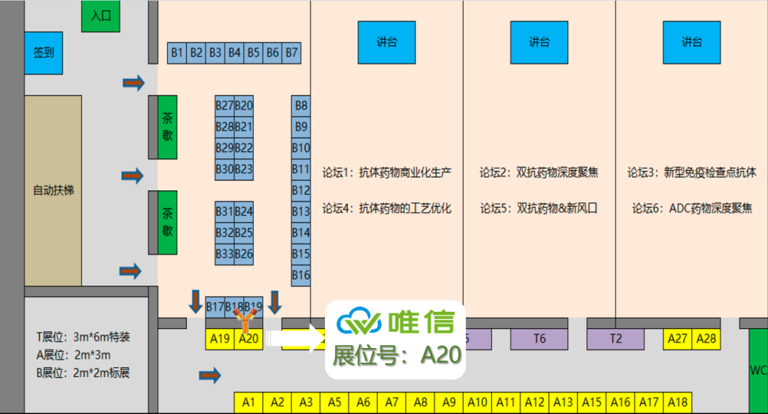 会议｜唯信Wecomput与您相约第六届求实抗体药物深度聚焦峰会